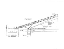 LeMar conveyor measurement diagram-1